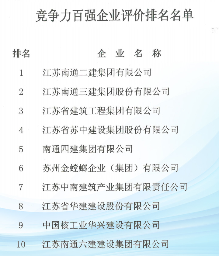 鸿运国际·(中国)最新官方网站