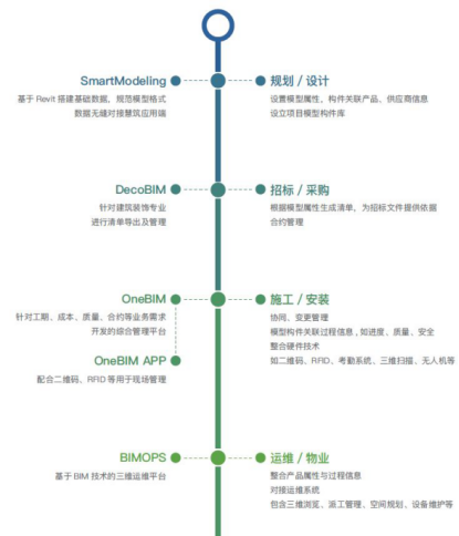 鸿运国际·(中国)最新官方网站