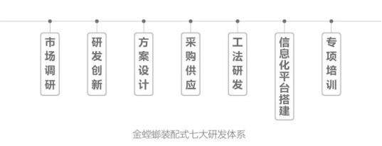 鸿运国际·(中国)最新官方网站