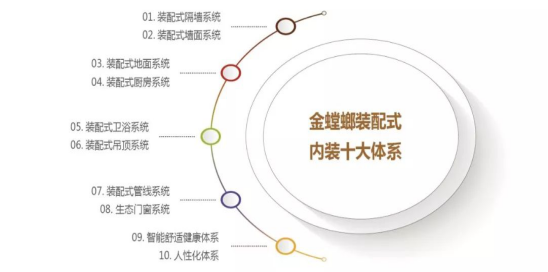 鸿运国际·(中国)最新官方网站
