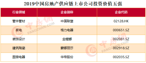 鸿运国际·(中国)最新官方网站