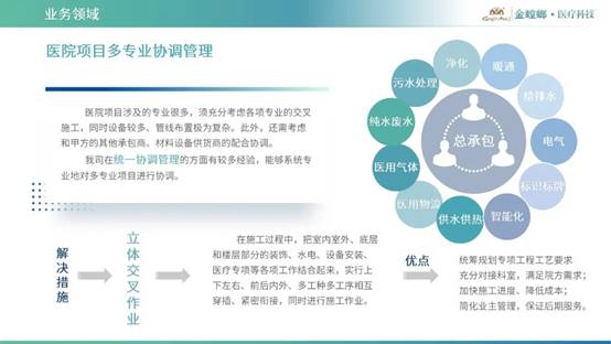 鸿运国际·(中国)最新官方网站