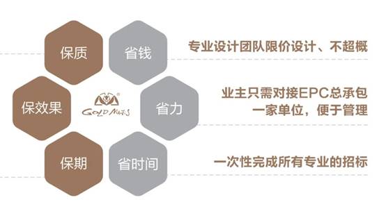 鸿运国际·(中国)最新官方网站